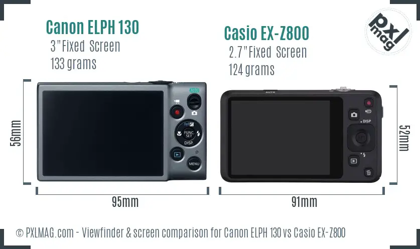 Canon ELPH 130 vs Casio EX-Z800 Screen and Viewfinder comparison