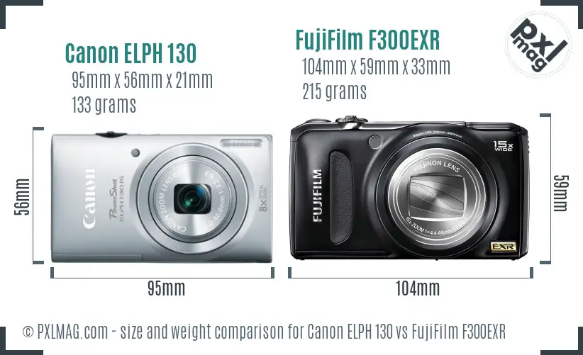 Canon ELPH 130 vs FujiFilm F300EXR size comparison Canon ELPH 130 vs FujiFilm F300EXR size comparison
