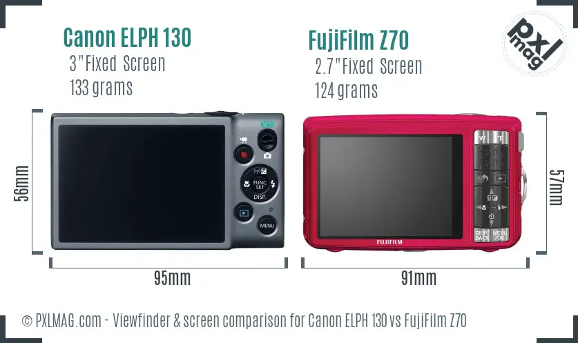 Canon ELPH 130 vs FujiFilm Z70 Screen and Viewfinder comparison