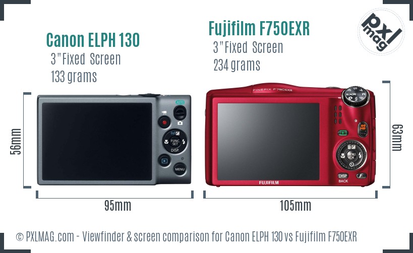 Canon ELPH 130 vs Fujifilm F750EXR Screen and Viewfinder comparison