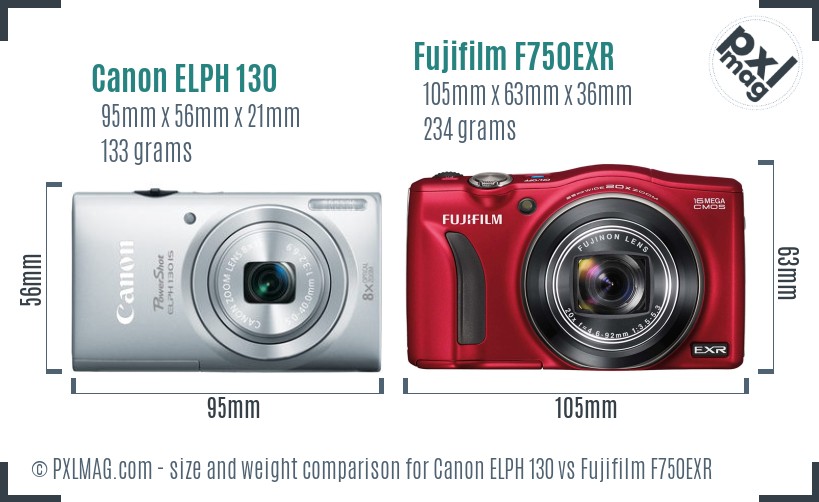 Canon ELPH 130 vs Fujifilm F750EXR size comparison Canon ELPH 130 vs Fujifilm F750EXR size comparison