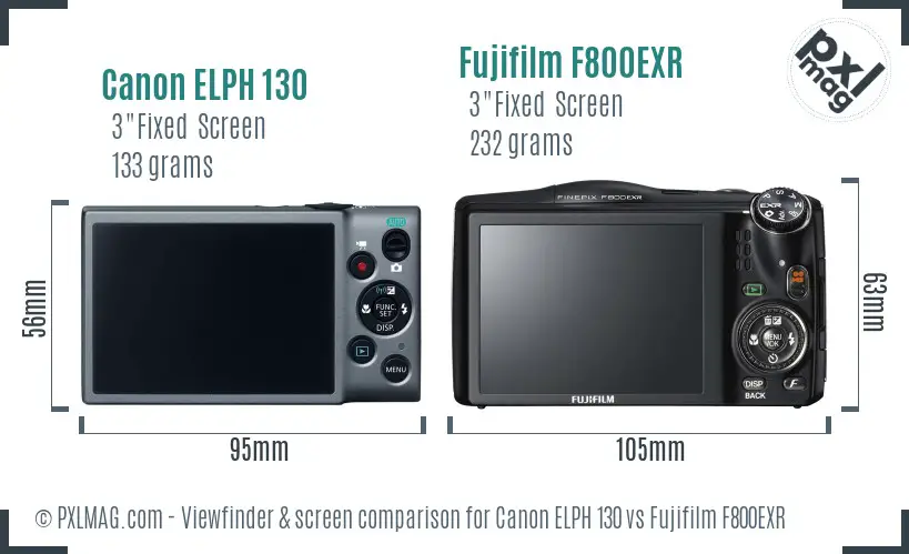 Canon ELPH 130 vs Fujifilm F800EXR Screen and Viewfinder comparison Canon ELPH 130 vs Fujifilm F800EXR Screen and Viewfinder comparison