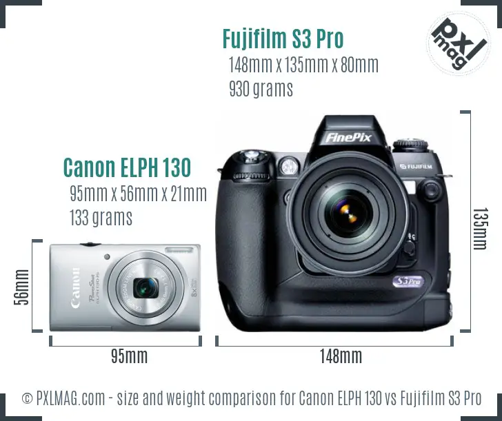 Physical size and ergonomics comparison