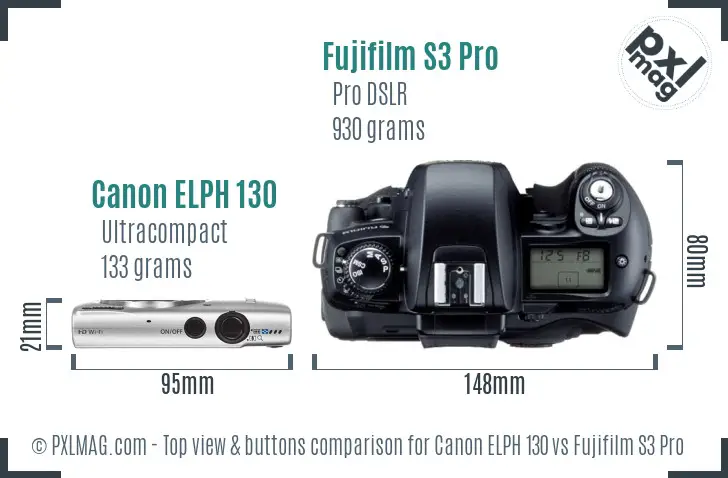Top view design and control layout comparison