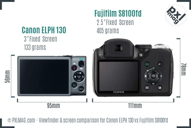 Back screen comparison of the two cameras