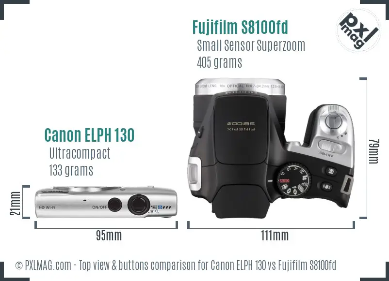 Top view design and control layout of both cameras
