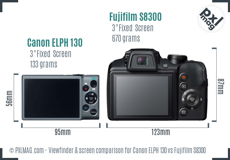 Canon ELPH 130 vs Fujifilm S8300 Screen and Viewfinder comparison