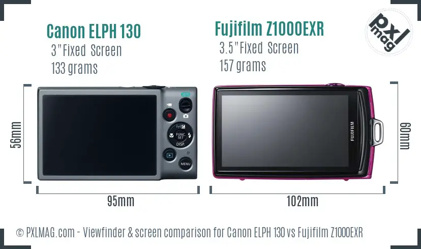 Canon ELPH 130 vs Fujifilm Z1000EXR Screen and Viewfinder comparison