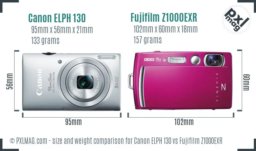 Canon ELPH 130 vs Fujifilm Z1000EXR size comparison