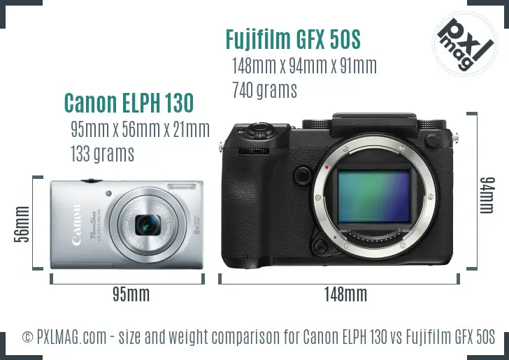 Canon ELPH 130 vs Fujifilm GFX 50S size comparison