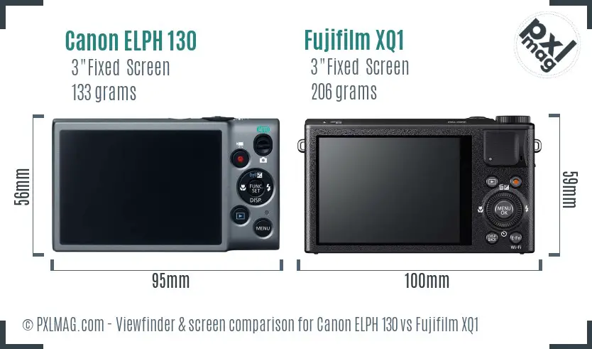 Canon ELPH 130 vs Fujifilm XQ1 Screen and Viewfinder comparison