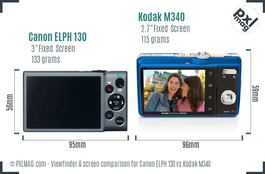 Canon ELPH 130 vs Kodak M340 Screen and Viewfinder comparison