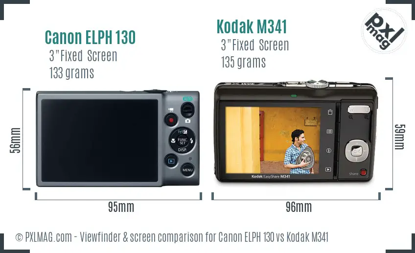 Canon ELPH 130 vs Kodak M341 Screen and Viewfinder comparison