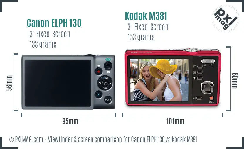 Canon ELPH 130 vs Kodak M381 Screen and Viewfinder comparison