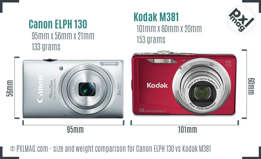 Canon ELPH 130 vs Kodak M381 size comparison