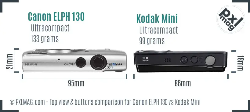 Top view design and control layout comparison