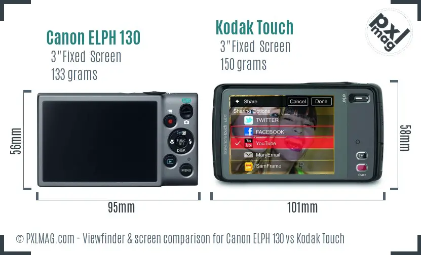Canon ELPH 130 vs Kodak Touch Screen and Viewfinder comparison