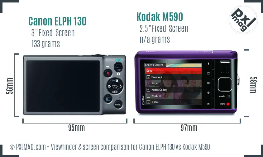 Canon ELPH 130 vs Kodak M590 Screen and Viewfinder comparison