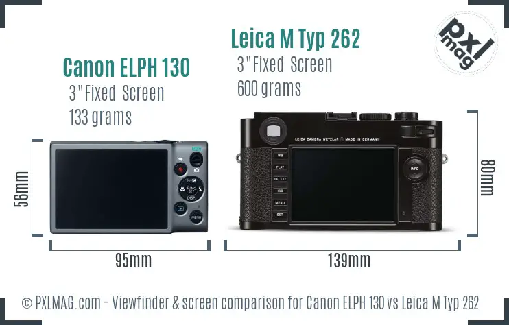 Canon ELPH 130 vs Leica M Typ 262 Screen and Viewfinder comparison