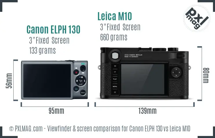 Canon ELPH 130 vs Leica M10 Screen and Viewfinder comparison