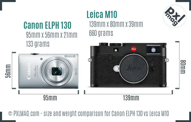 Canon ELPH 130 vs Leica M10 size comparison