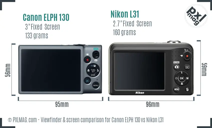 Canon ELPH 130 vs Nikon L31 Screen and Viewfinder comparison