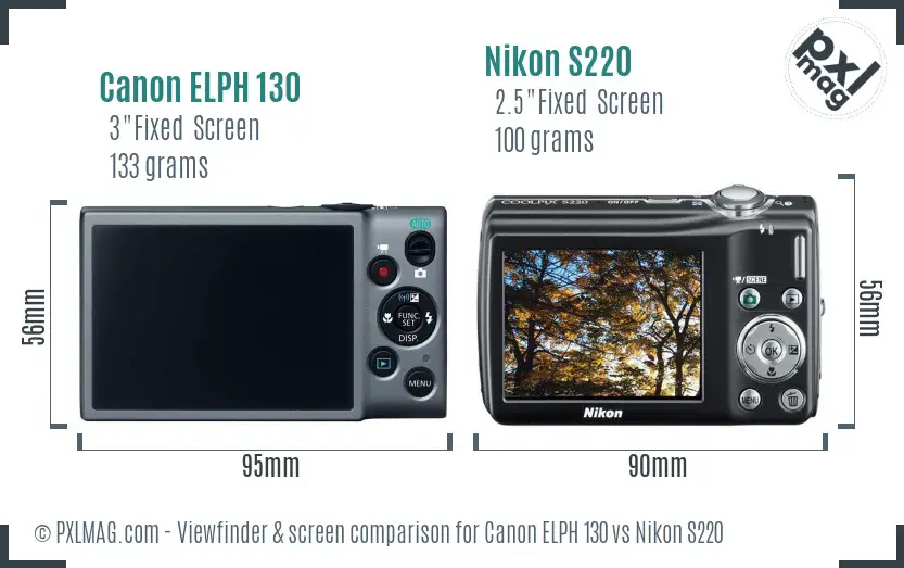 Canon ELPH 130 vs Nikon S220 Screen and Viewfinder comparison Canon ELPH 130 vs Nikon S220 Screen and Viewfinder comparison