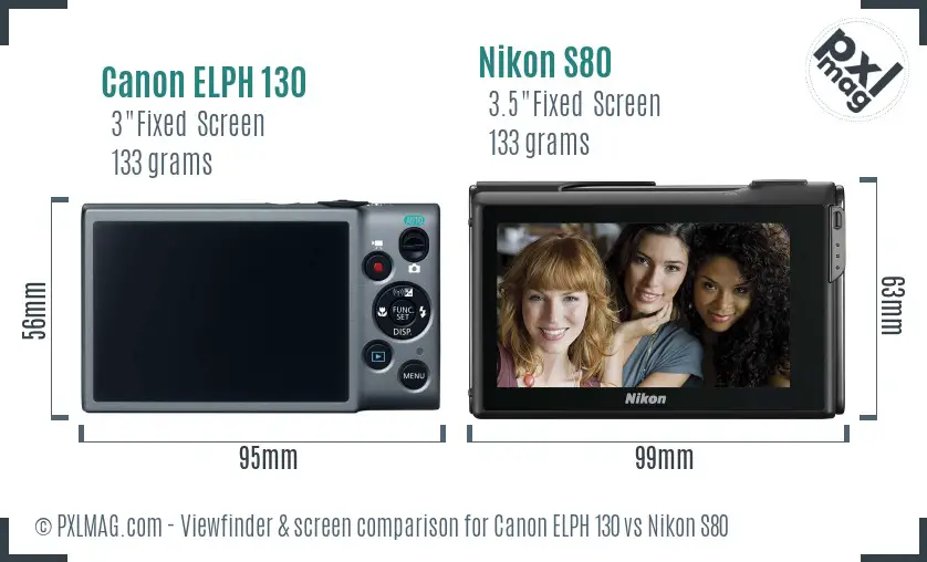 Canon ELPH 130 vs Nikon S80 Screen and Viewfinder comparison