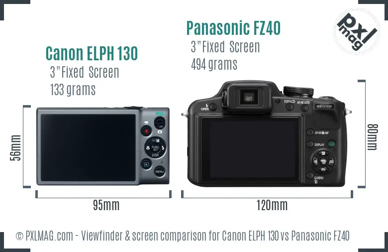 Canon ELPH 130 vs Panasonic FZ40 Screen and Viewfinder comparison