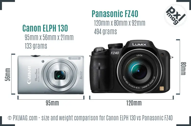 Canon ELPH 130 vs Panasonic FZ40 size comparison
