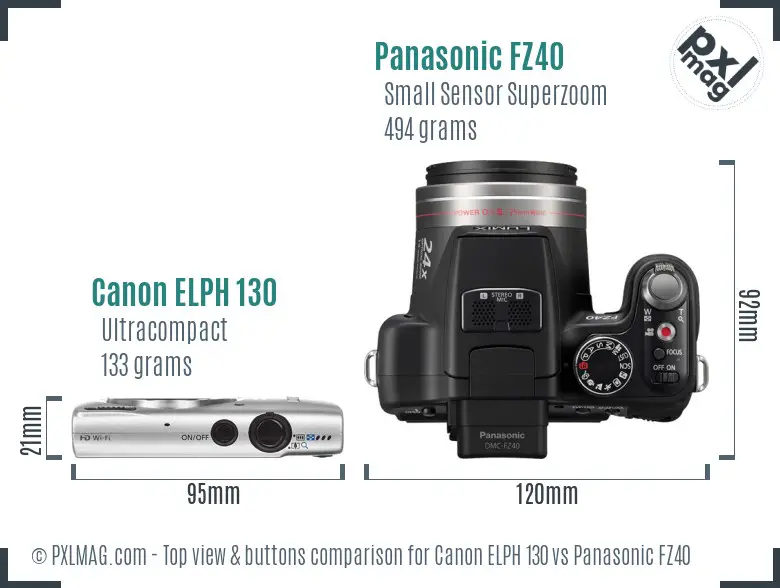 Canon ELPH 130 vs Panasonic FZ40 top view buttons comparison