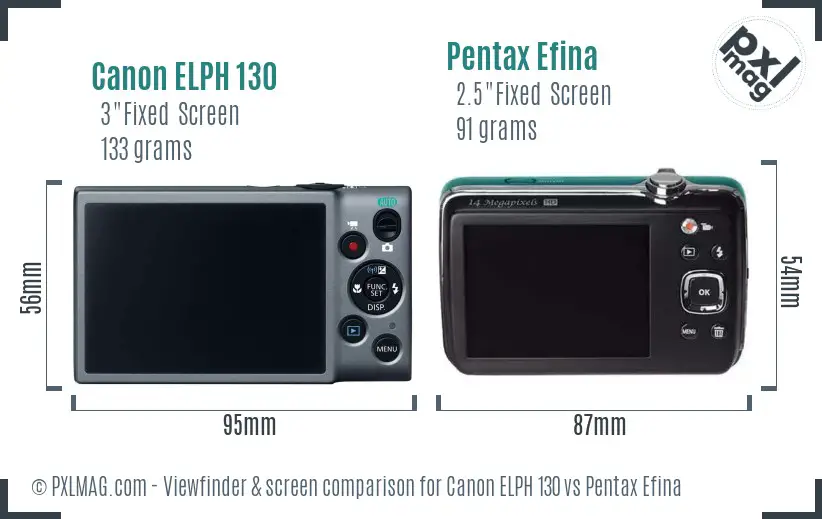 Canon ELPH 130 vs Pentax Efina Screen and Viewfinder comparison
