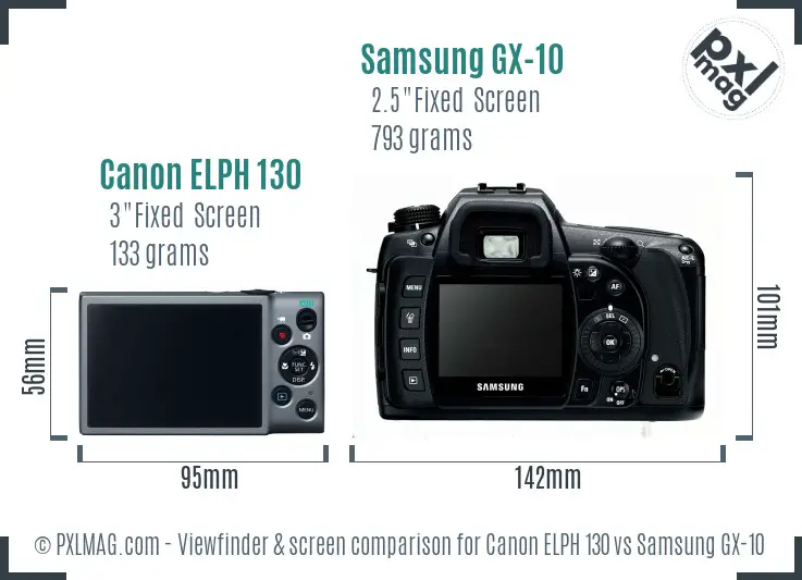 Canon ELPH 130 vs Samsung GX-10 Screen and Viewfinder comparison