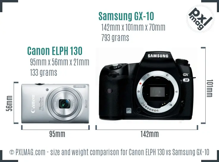 Canon ELPH 130 vs Samsung GX-10 size comparison