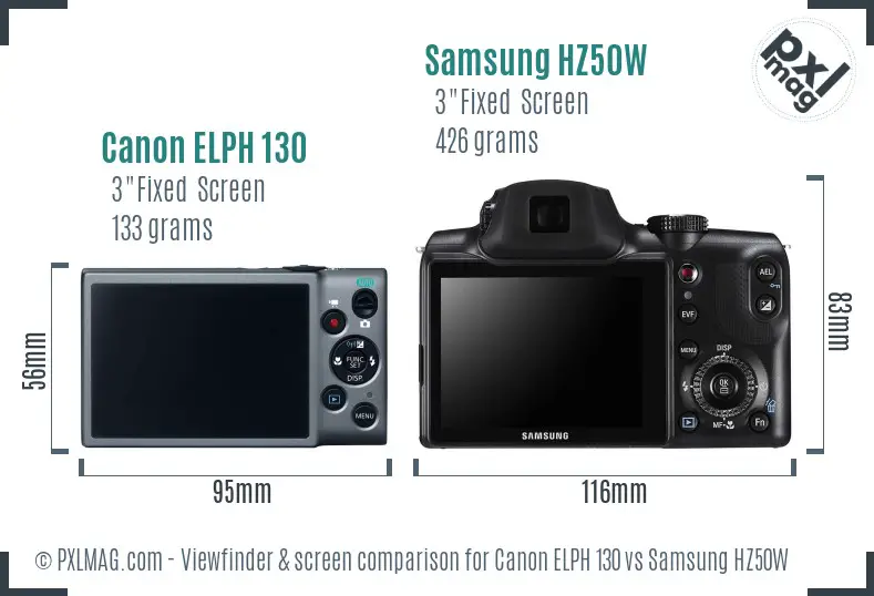 Canon ELPH 130 vs Samsung HZ50W Screen and Viewfinder comparison
