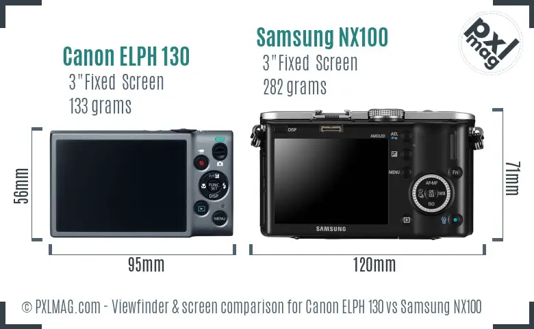 Canon ELPH 130 vs Samsung NX100 Screen and Viewfinder comparison
