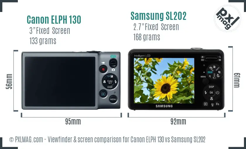 Canon ELPH 130 vs Samsung SL202 Screen and Viewfinder comparison