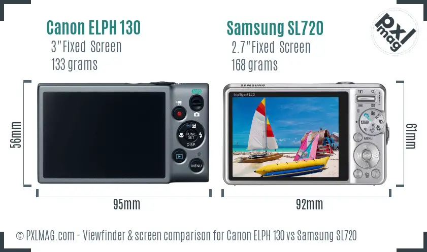 Canon ELPH 130 vs Samsung SL720 Screen and Viewfinder comparison