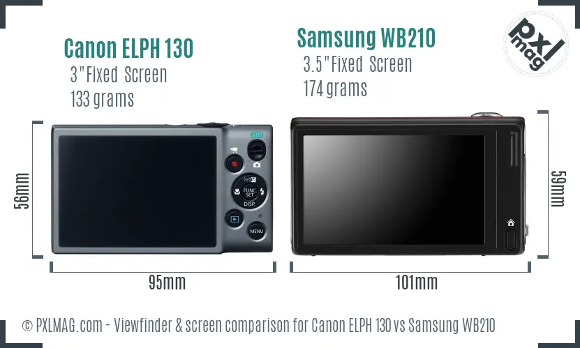 Canon ELPH 130 vs Samsung WB210 Screen and Viewfinder comparison