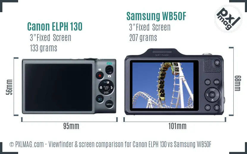 Canon ELPH 130 vs Samsung WB50F Screen and Viewfinder comparison