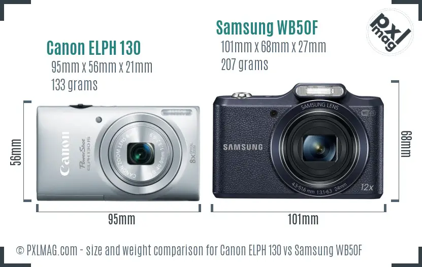 Canon ELPH 130 vs Samsung WB50F size comparison