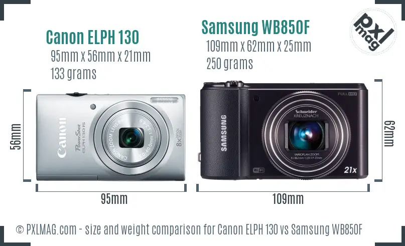 Canon ELPH 130 vs Samsung WB850F size comparison