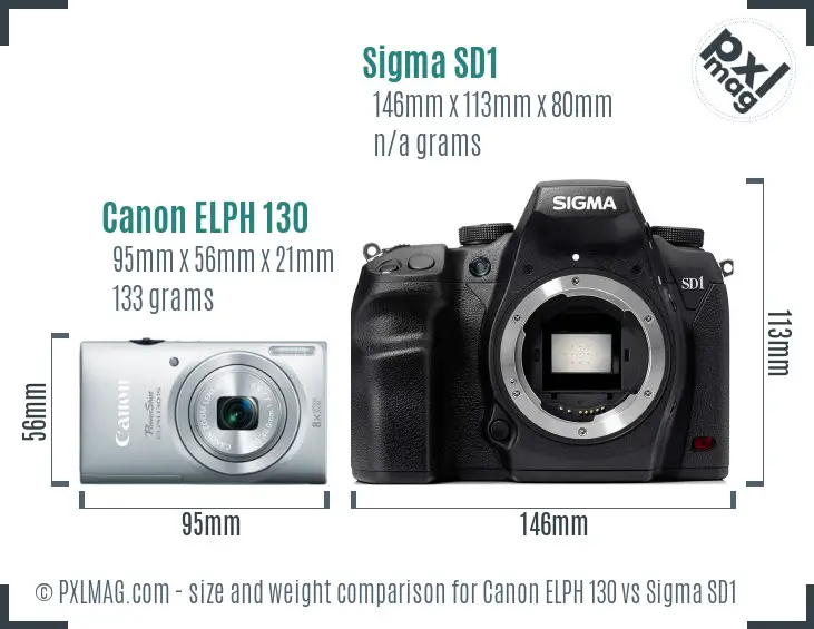 Canon ELPH 130 vs Sigma SD1 size comparison