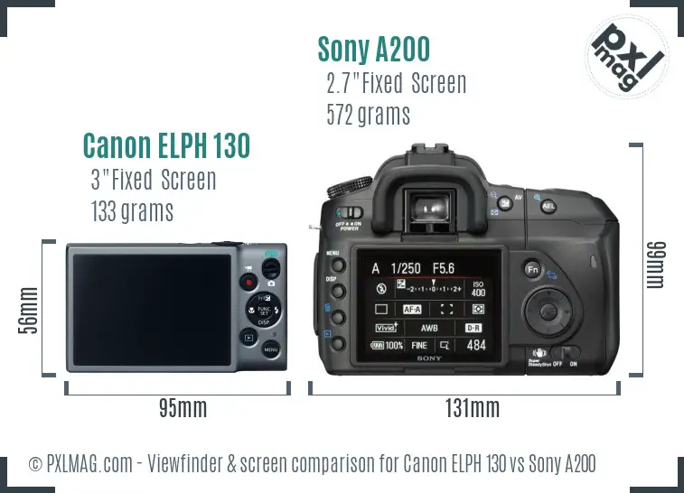 Canon ELPH 130 vs Sony A200 Screen and Viewfinder comparison