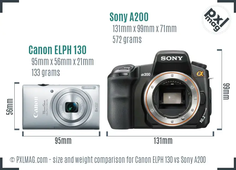 Canon ELPH 130 vs Sony A200 size comparison