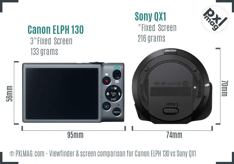 Canon ELPH 130 vs Sony QX1 Screen and Viewfinder comparison