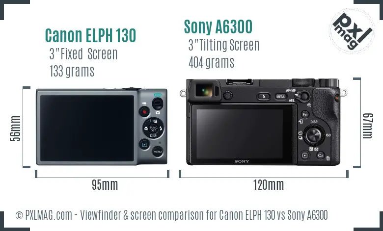 Canon ELPH 130 vs Sony A6300 Screen and Viewfinder comparison