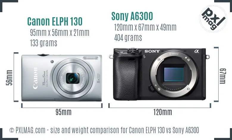 Canon ELPH 130 vs Sony A6300 size comparison