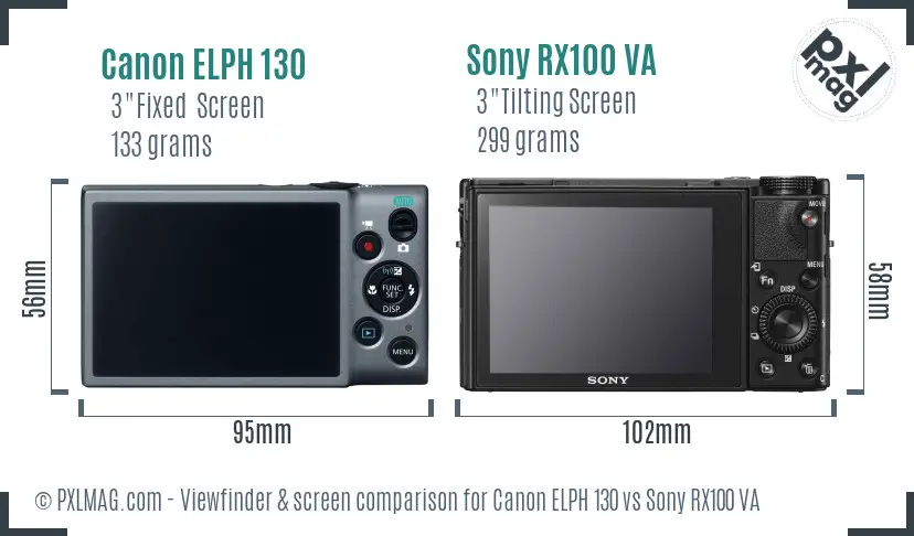 Canon ELPH 130 vs Sony RX100 VA Screen and Viewfinder comparison