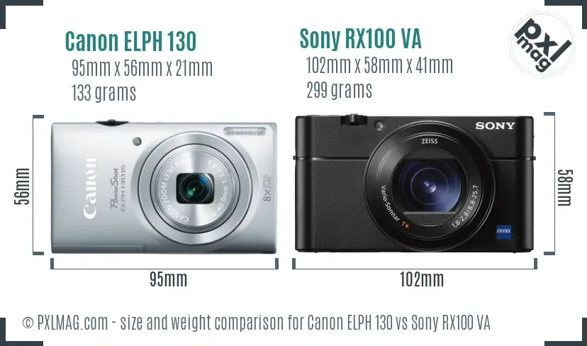 Canon ELPH 130 vs Sony RX100 VA size comparison